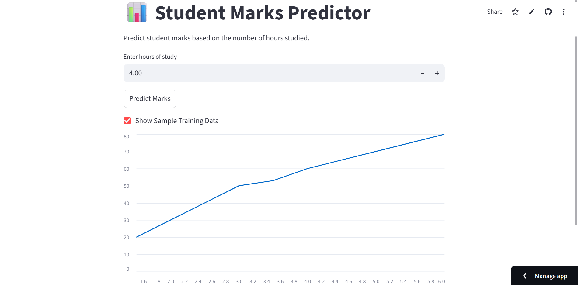 Student Marks Predictor